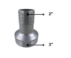 ADAPTADOR DE ALUMÍNIO PARA MANGOTE DN3X2 | REDUÇÃO NA ESCAMA - GABITEC