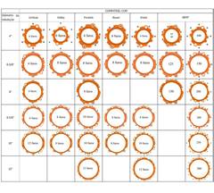 VEDAÇÃO NITRÍLICA FLANGE DN6.5/8 UNIVERSAL